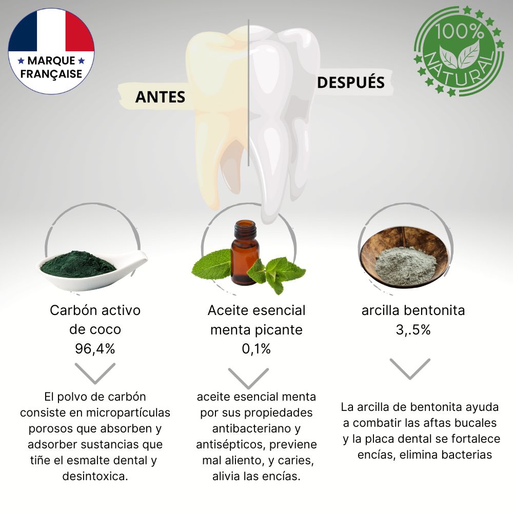 Kit de blanqueamiento dental Helly White